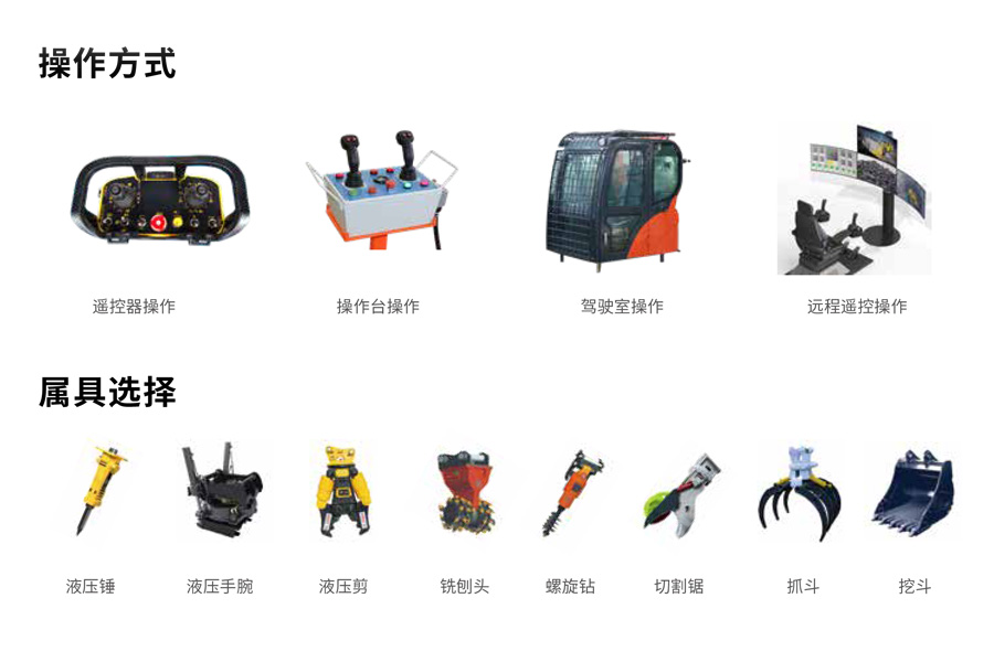 1、產(chǎn)品樣冊(cè)-多功能工程機(jī)械手畫冊(cè)（電子版）-3.jpg